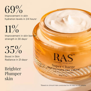 RASLuxuryOilsSuperChargeDayCreamWithMultivitaminSpf30Pa_ReducesDarkSpots_SilkRoutes_5