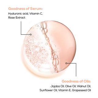 RENEEInstaGloBiphasicSerum_silkroutes_3