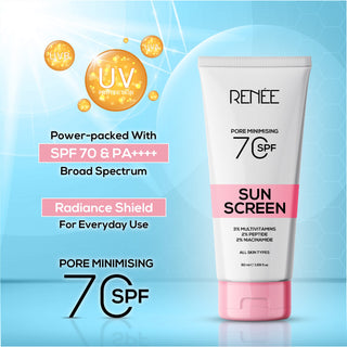 RENEEPoreMinimisingSunscreenSPF70with3_multivitamins_2_Peptidesand2_Niacinamide_SilkRoutes_3