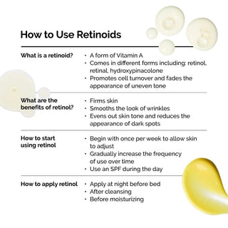 The Ordinary Retinal 0.2% Emulsion