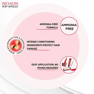 Revlon_Top_Speed_Hair_Color_-_70_Natural_Black_80g_15ml__SilkRoutes_4