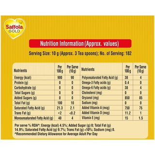 SaffolaGoldEdibleOil_SilkRoutes_4