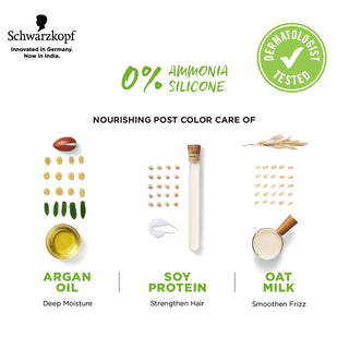 SchwarzkopfSimplyColorHairColour_PeanutBlonde_9.06__SilkRoutes_4