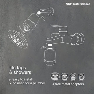 Shower_TapFilterforHardWater-CLEOSFU717_SilkRoutes_3