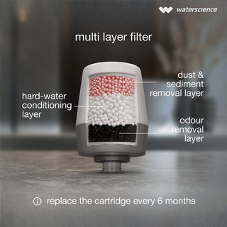 Shower_TapFilterforHardWater-CLEOSFU717_SilkRoutes_4