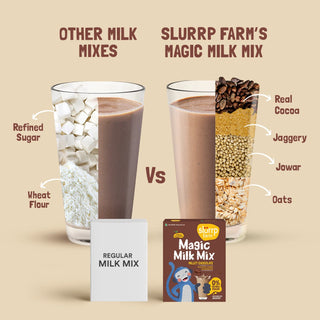 Slurrp Farm Magic Milk Mix - Millet Chocolate 250 g_SilkRoutes_2
