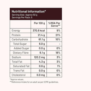 Slurrp Farm Mille Fusilli Protein Pasta Gluten Free No Maida 250Gms_SilkRoutes_5