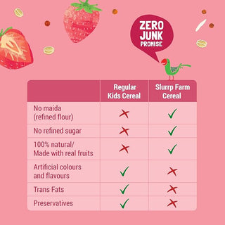 Slurrp Farm NO ADDED SUGAR, Strawberry, Ragi & Rice Cereal 200 gm_SilkRoutes_4