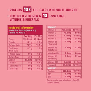 Slurrp Farm NO ADDED SUGAR, Strawberry, Ragi & Rice Cereal 200 gm_SilkRoutes_6