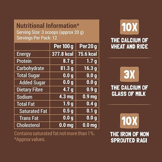Slurrp Farm Sprouted Ragi Powder, 250g_SilkRoutes_5