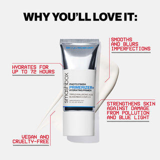 Smashbox_Photo_Finish_Primerizer_Hydrating_Primer_SilkRoutes_8