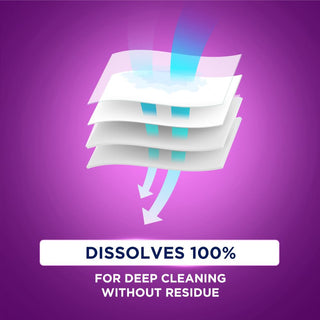 SurfExcelMaticFrontLoadLiquidDetergent4LRefillPouch_DesignedforToughStainRemovalonLaundryinWashingMachines-MegaSaverPack_SilkRoutes_5