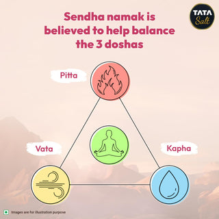 Tata_Himalayan_Rock_Pink_Salt_Premium_Sendha_Namak_SilkRoutes_6