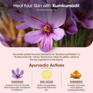 TheAyurvedaCo.KumkumadiAloeveraGelwith24KGoldFlakes_Safffron_ForHydration_SilkRoutes_4