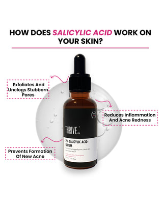 ThriveCo_2_Salicylic_acid_Serum_30ml_silkroutes_2
