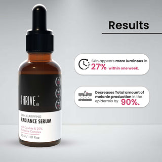 Thrive_10_Vitamin_C_Serum_with_Hyaluronic_Acid_30ml_silkroutes_2