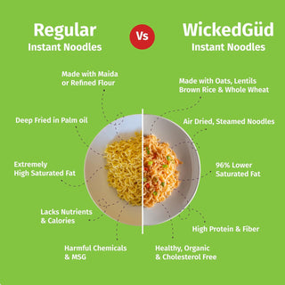 WickedGudNourishingInstantNoodlesRange_SinglePacks__silkroutes_3