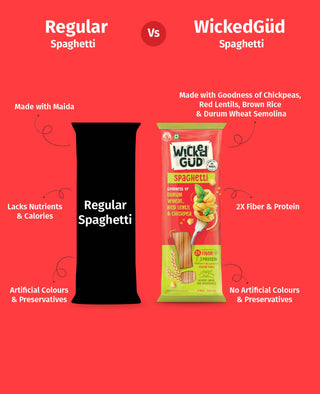 WickedGudSpaghetti_DurumWheat_RedLentil_Chickpea__silkroutes_3