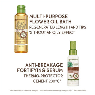 Yves Rocher Repair Anti Breakage Fortifying Serum (100ml)_SilkRoutes_3
