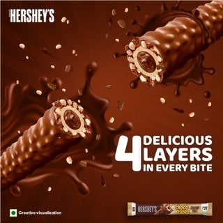 hersheys_choco_tubes_cookies_n_cream_silkroutes_2